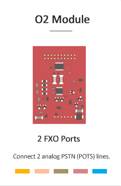 o2 module yeastar